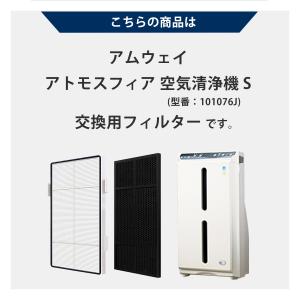 アトモスフィア 空気清浄機 S 交換用フィルタ...の詳細画像2