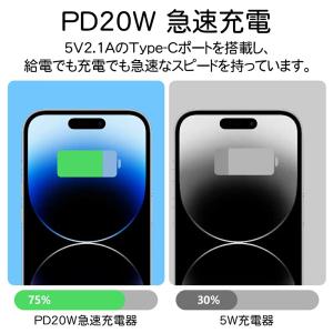 モバイルバッテリー 軽量 小型 薄型 急速充電...の詳細画像2