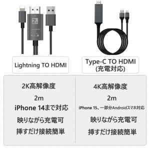 HDMI ケーブル iPhone テレビ 接続...の詳細画像1