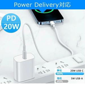 iPhone 充電 ケーブル PD 急速充電器...の詳細画像3