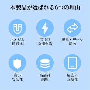 iPhone充電ケーブル タイプc 急速充電 ...の詳細画像1