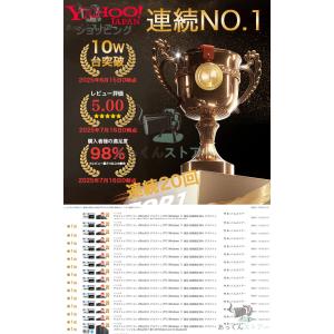 デスクトップパソコン office付き デスク...の詳細画像1