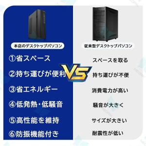 デスクトップパソコン office付き デスク...の詳細画像4
