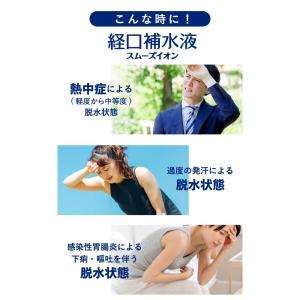 経口補水液 500ml 24本 スムーズイオン...の詳細画像1