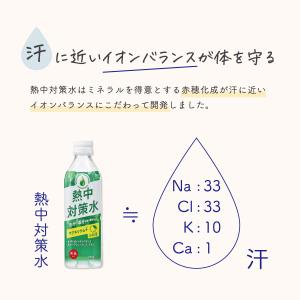 スポーツドリンク 熱中対策水 日向夏味 500...の詳細画像3
