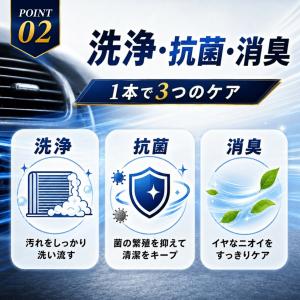 エバポレーター クリーナー 洗浄剤 車 カーエ...の詳細画像5