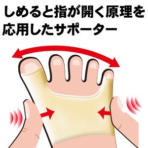 外反母趾 グッズ サポーター 笠原 カサハラ ...の詳細画像1