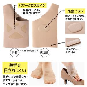 2枚セット 外反母趾 グッズ 痛い 外反母趾サ...の詳細画像3