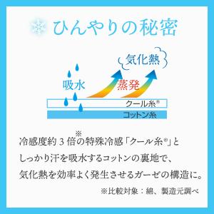 冷感タオル 冷感 グッズ ひんやりタオル ひん...の詳細画像4
