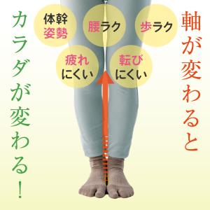 体幹トレーニング 体幹を鍛える 靴下 ソックス...の詳細画像1