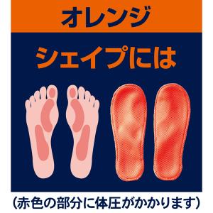 健康サンダル メンズ 室内 足ツボマッサージ ...の詳細画像2