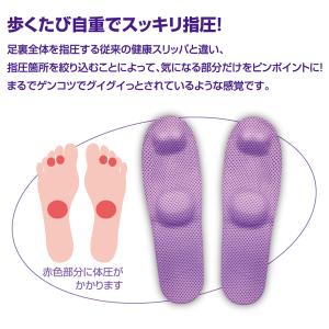 健康サンダル メンズ 室内 ツボ押し スリッパ...の詳細画像2