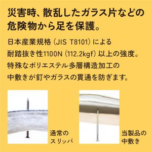 防災スリッパ 防災グッズ 室内 スリッパ メン...の詳細画像3