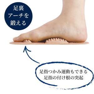 イボイボ サンダル スリッパ 足つぼ 足ツボ ...の詳細画像5
