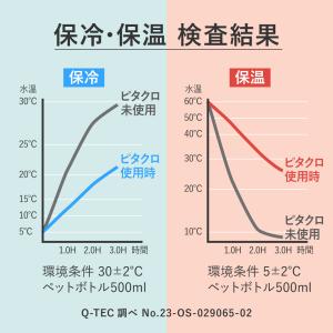 2枚セット ランチクロス 小学校 幼稚園 保冷...の詳細画像4