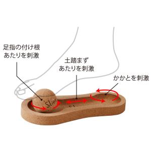 足裏マッサージ 足裏 足の裏 マッサージ グッ...の詳細画像4