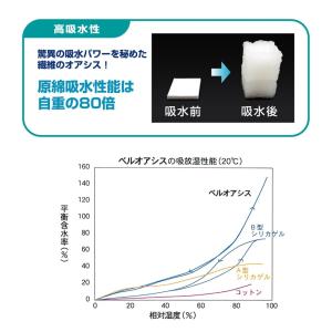 【メーカー直送品】 除湿シート 除湿 除湿剤 ...の詳細画像4