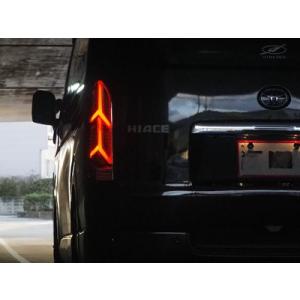 コーリンプロジェクト チューブフルLED ヴェ...の詳細画像1