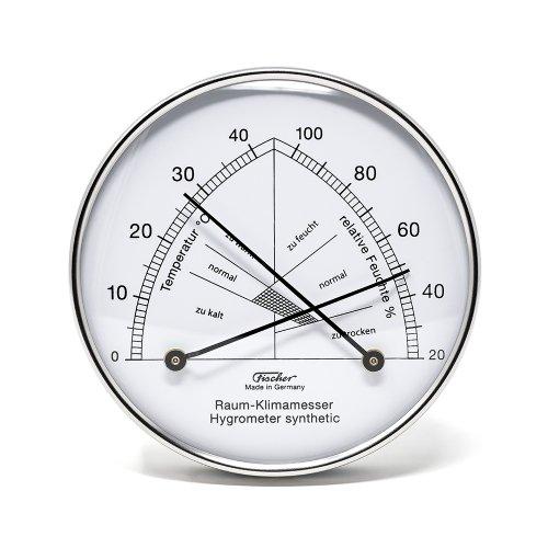 Fischer フィッシャー / 「142.01 Comfortmeter」 コンフォートメーター