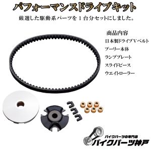 送料無料 グランドアクシス ハイスピードプーリー/日本製ドライブベルト CVTキット