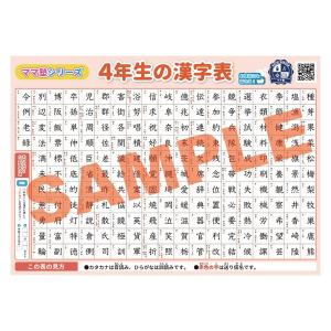 4年生の漢字表 【B3＋A4 2枚セット】 学習用ポスター 勉強ポスター おうち学習 お風呂にも貼れる 小学生 漢字 進級 国語 日本語 壁に貼りやすい ママ塾の商品画像