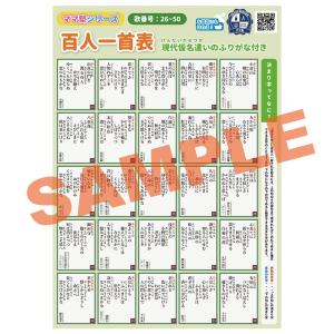 百人一首 ポスターの商品一覧 通販 Yahoo ショッピング