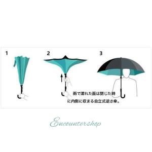 逆さ傘 晴雨兼用 ワンタッチ UVカット さか...の詳細画像2