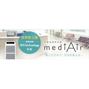 空気除菌清浄機　mediAir　メディエアー