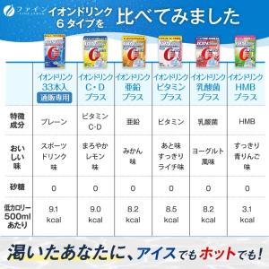 飲料 イオン ドリンク C・Dプラス レモン味...の詳細画像5