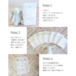 おむつ お試しセット 7枚 Sサイズ テープ ...の詳細画像3