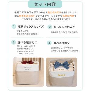 出産祝い おむつ63枚 ずっと使えるおむつケー...の詳細画像2