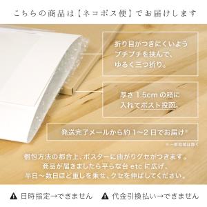 026 027 028 日本地図 ポスター イ...の詳細画像2