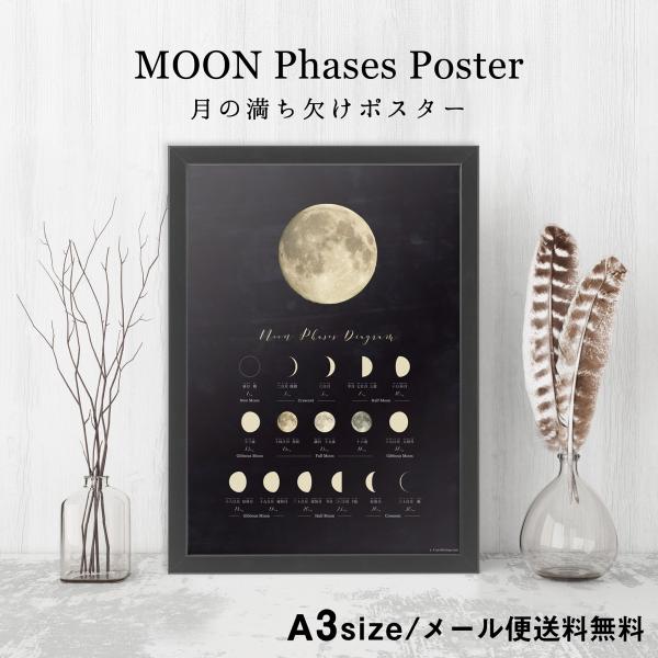 912 月の満ち欠けポスター アートポスター インテリア A3 天体 神秘的 暦 満月 おしゃれ 大...