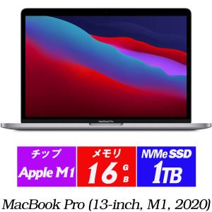 MacBook Apple 8.1 Early 2015 Retina 12インチ Core M 5Y71 1.3GHz