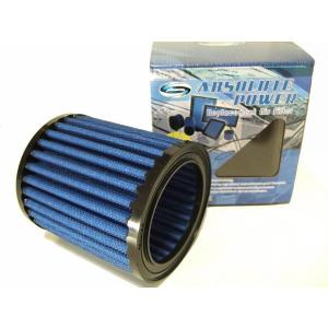 高効率エアフィルター□ZRX400/ZRX1100/ZRX1200/DAEG 純正と交換する