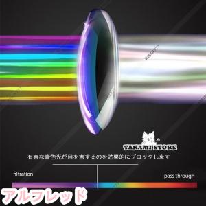 老眼鏡 遠近両用 自動にスマートズーム おしゃ...の詳細画像2