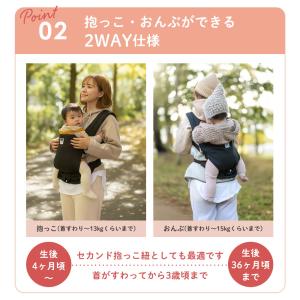 抱っこ紐 キャリフリーコンパクト 日本製 エイ...の詳細画像5