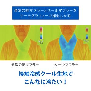冷感タオル クールマフラー 熱中症 紫外線 暑...の詳細画像4