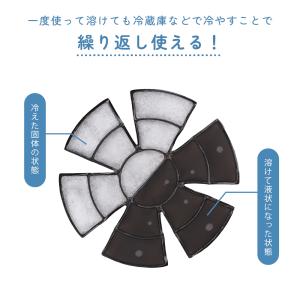 アイスヘッド 帽子用保冷剤 熱中症 暑さ対策グ...の詳細画像5