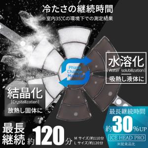 アイスヘッド(R)プロ めちゃクール(R) 帽...の詳細画像5