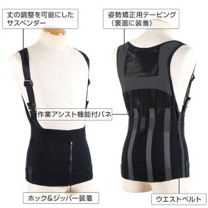 ワーキングパワースーツ 本体 腕サポーター 膝...の詳細画像4