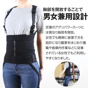 ワーキングパワースーツ 本体 腕サポーター 膝...の詳細画像5