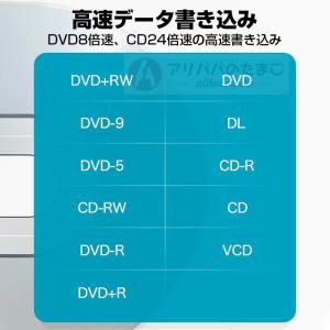 爆買 DVDドライブ マルチ 外付け 7in1...の詳細画像3