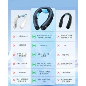 ネッククーラー -20℃ 四季使用 羽なし 静...の詳細画像2