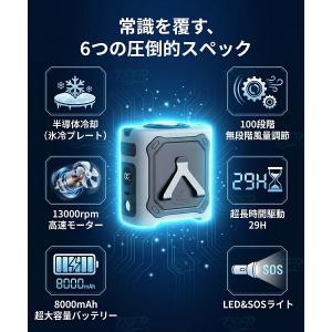 2026新型 腰掛け扇風機 小型 腰掛けファン...の詳細画像2