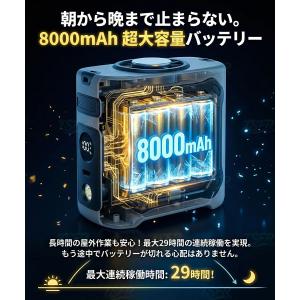 2026新型 腰掛け扇風機 小型 腰掛けファン...の詳細画像5