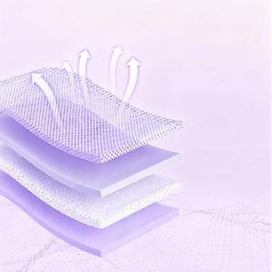 インラインセット 5点セット プロテクター付き...の詳細画像4