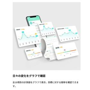 【18ヶ月保証 即納】 Anker Eufy ...の詳細画像4