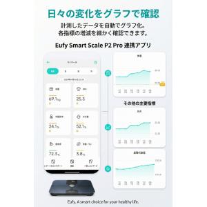 【18ヶ月保証 即納】 Anker Eufy ...の詳細画像5