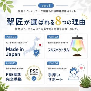 1位獲得 翠匠 植物育成専用ライト 植物育成ラ...の詳細画像2
